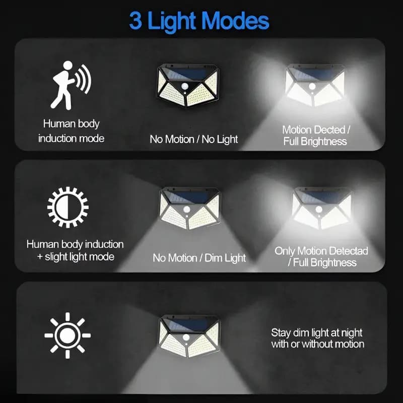 Rechargeable solar light