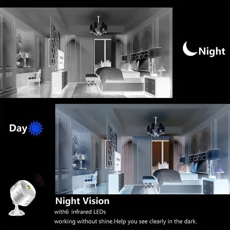 Mini Wi-Fi camera